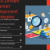 PowerPoint template for using metrics for career development, featuring professional presentation slides for performance review discussions