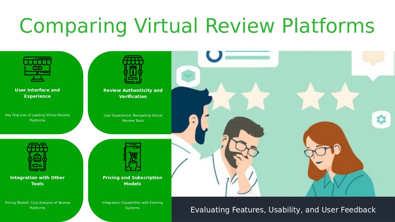 PowerPoint template for a professional presentation on virtual review platforms comparison and best tools for performance evaluations