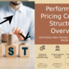 Contract Structures for Performance Pricing PowerPoint Template 1 Professional PowerPoint template for Contract Structures for Performance Pricing with customizable pricing models and PPT slides.