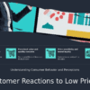 PowerPoint template for a professional presentation on Customer Response to Low Pricing featuring effective pricing tactics PowerPoint slides