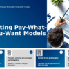 PowerPoint template for implementing pay-what-you-want strategies with customizable pricing model and professional presentation slides