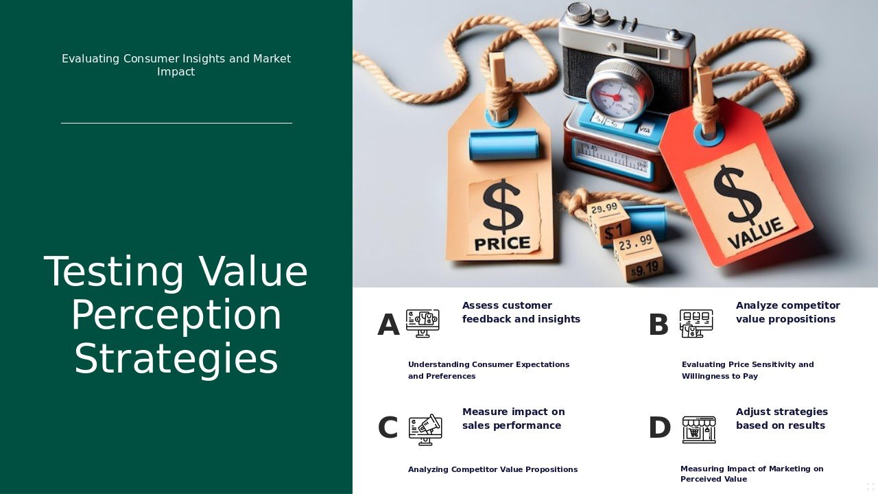 PowerPoint template for testing value perception strategies with effective pricing techniques and professional presentation slides