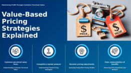 Professional PowerPoint template for Value-Based Pricing Techniques featuring detailed ppt slides and tools for pricing strategy assessment.