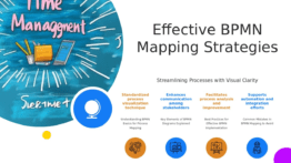 Professional PowerPoint template for BPMN for Effective Mapping, featuring effective process mapping techniques and business process model templates.