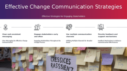 PowerPoint template for best practices for change communication with effective change communication PowerPoint slides available to download.