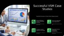 Professional PowerPoint template for Case Studies of VSM Success, featuring value stream mapping examples slides and success stories in VSM.