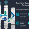 PowerPoint template for Enhancing Quality Control Automation showcasing automated quality control visuals and process improvement slide deck