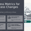 Professional PowerPoint template for success metrics for process changes, ideal for change management presentation slides and process improvement strategies