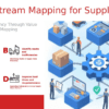 Professional PowerPoint template for VSM for Supply Chain Optimization with useful ppt slides for effective analysis and process design.