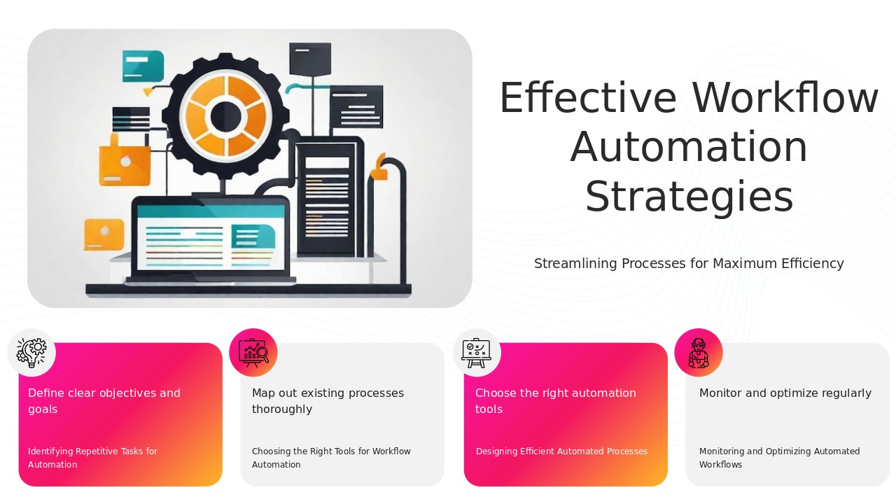 PowerPoint template featuring Workflow Automation Best Practices for a professional presentation on process design and optimization techniques