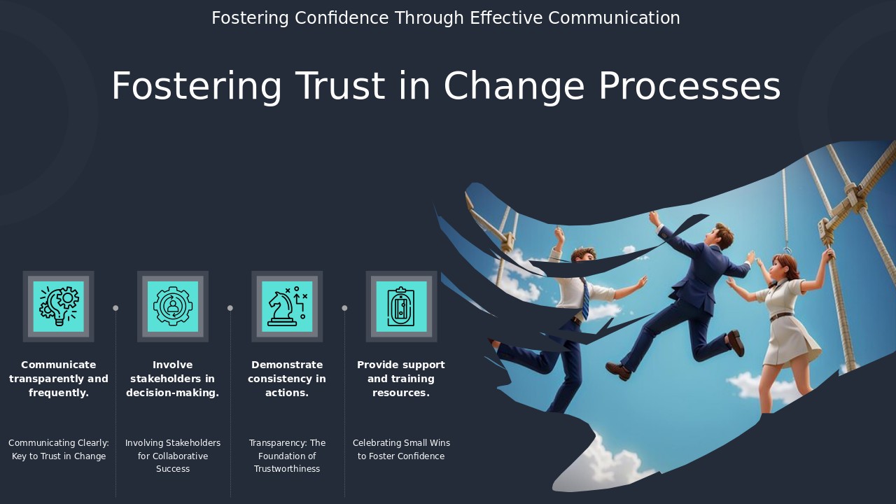 PowerPoint template for Building Trust in Process Changes, ideal for stakeholder engagement and effective change management presentations