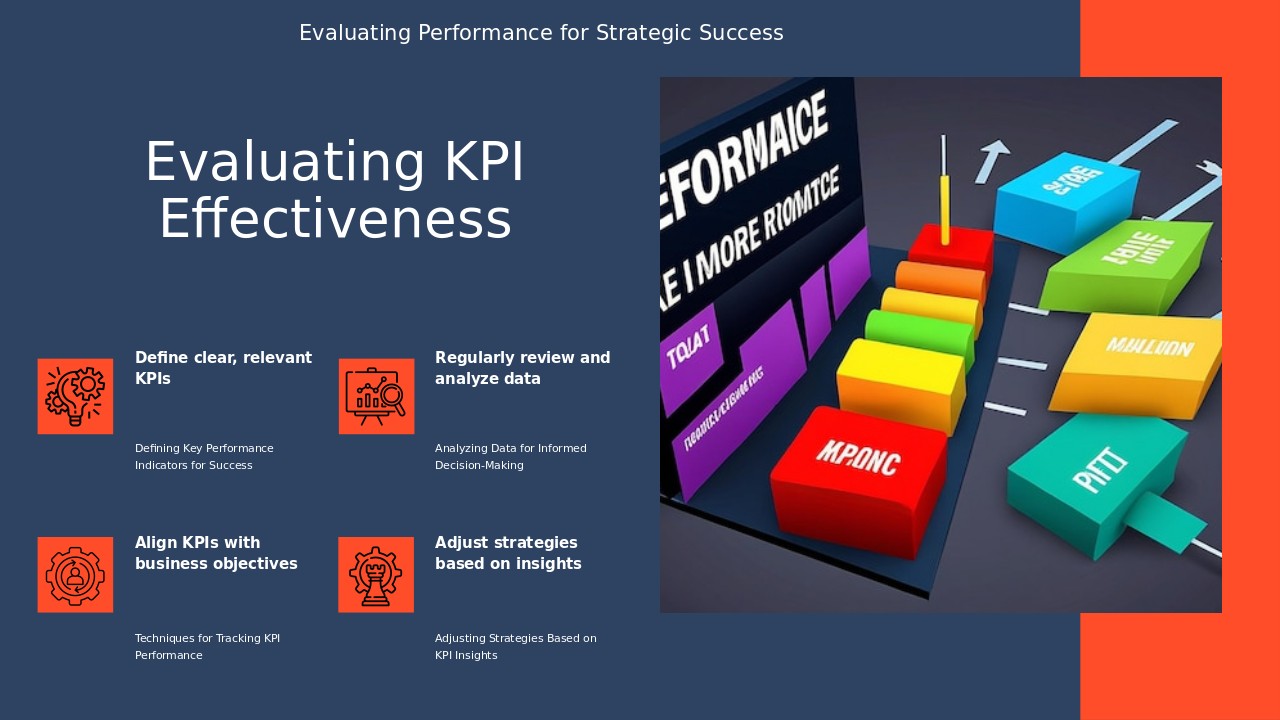 Measuring KPI Effectiveness PowerPoint Template for Professionals 3 Professional PowerPoint template for measuring KPI effectiveness with key performance indicators templates and process improvement slides