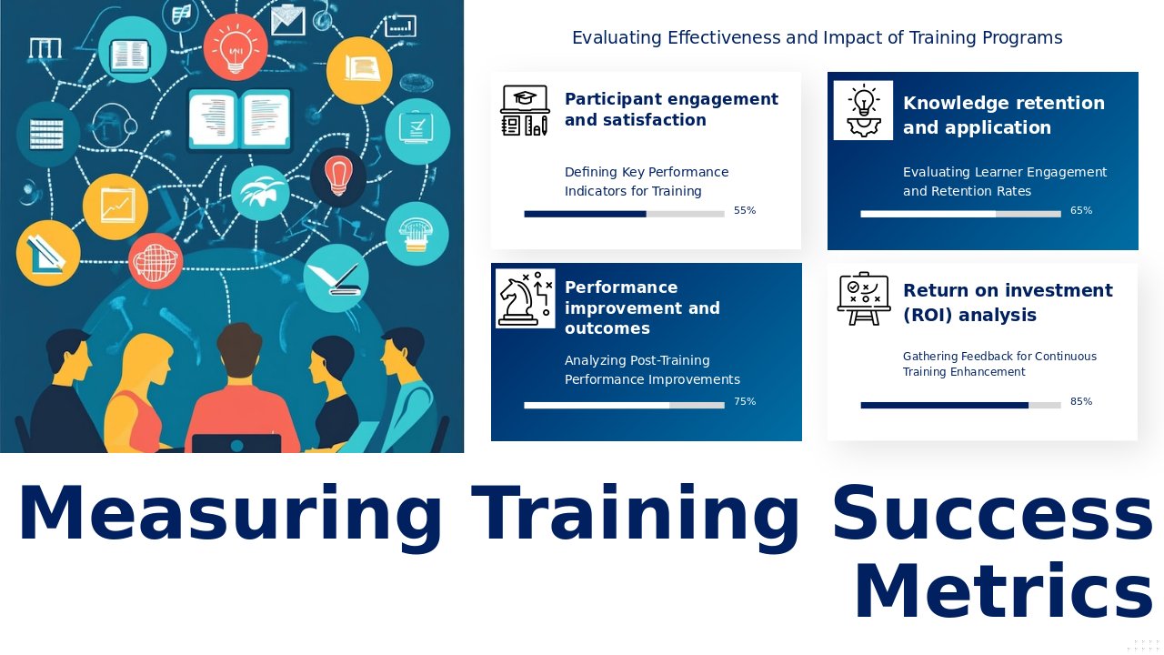 Professional PowerPoint template for metrics for training success, ideal for creating effective employee training presentation slides.
