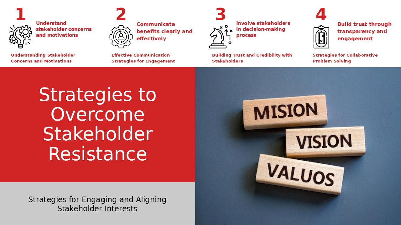 PowerPoint template for overcoming resistance from stakeholders in a professional presentation with effective stakeholder engagement strategies