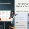 Professional PowerPoint template for performance metrics for reviews, featuring effective feedback presentation slides and employee review toolkit.