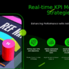 Real-time KPI Monitoring Strategies PowerPoint template for a professional presentation with effective KPI tracking slides.