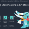 PowerPoint template for stakeholder engagement in KPI definition, featuring professional presentation tools and KPI performance metrics templates