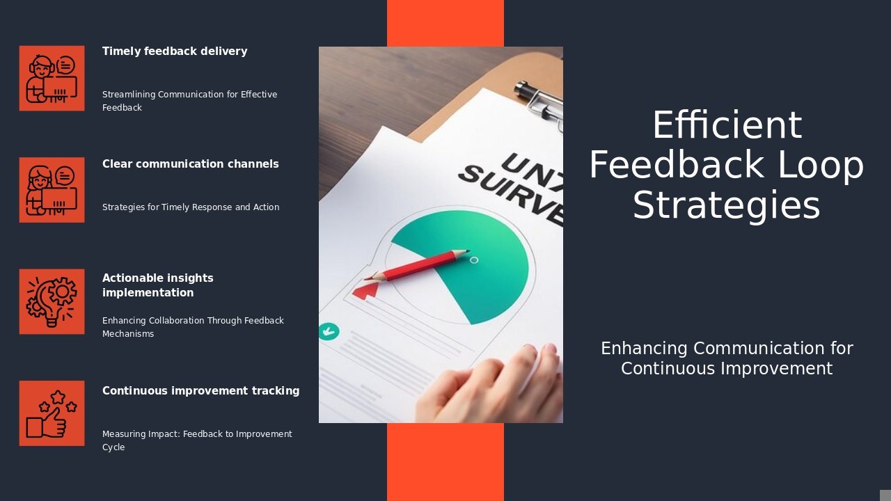 Closing the Feedback Loop Efficiently PowerPoint Template for User Feedback 3 PowerPoint template for closing the feedback loop efficiently in a professional presentation using user feedback presentation template.