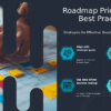 Professional PowerPoint template for Roadmap Prioritization Best Practices featuring product roadmap techniques and strategy slides.