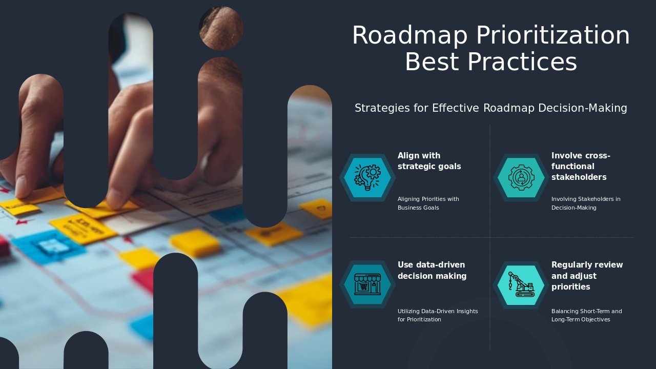 Professional PowerPoint template for Roadmap Prioritization Best Practices featuring product roadmap techniques and strategy slides.