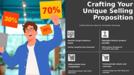 PowerPoint template for Unique Selling Proposition Design featuring customizable slides for effective marketing presentation design.