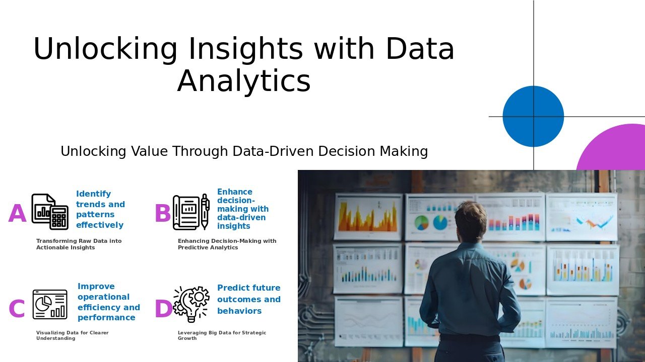 Professional PowerPoint template for using data analytics for insights with customizable ppt slides and strategic planning content.