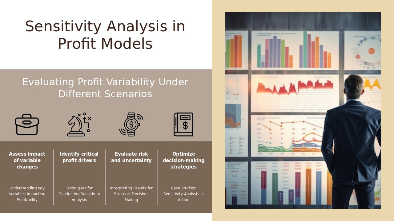 PowerPoint template for Sensitivity Analysis for Profit Models featuring professional presentation slides and financial modeling design