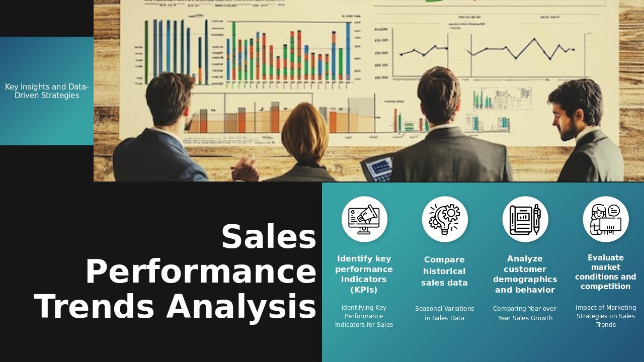 Professional PowerPoint template for analyzing sales performance trends with performance metrics monitoring slides for effective presentations