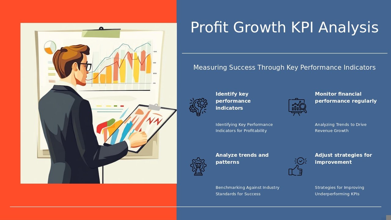 PowerPoint template for KPI Analysis for Profit Growth featuring professional presentation slides on performance metrics and business monitoring.
