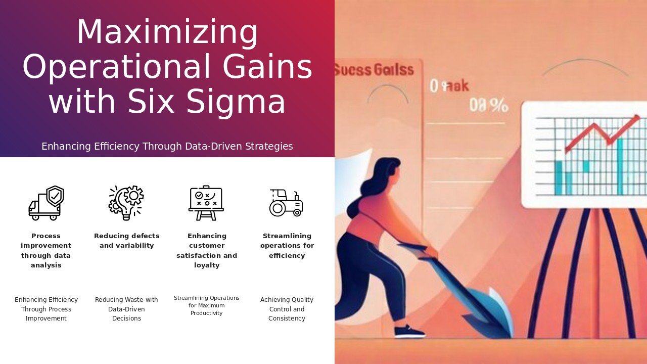 Professional PowerPoint template for Six Sigma for Operational Gains, featuring effective ppt slides for improved operations presentation.