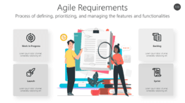 Agile Requirements - Process of defining, prioritizing, and managing the features and functionalities