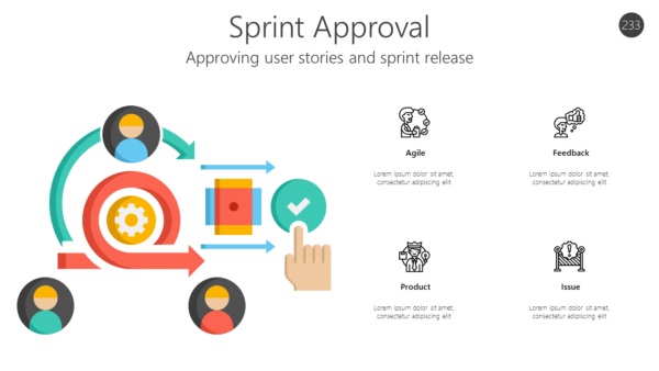 Approving user stories and sprint release
