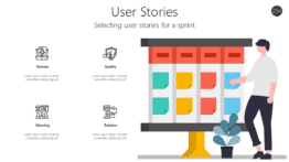 User Stories - Selecting user stories for a sprint