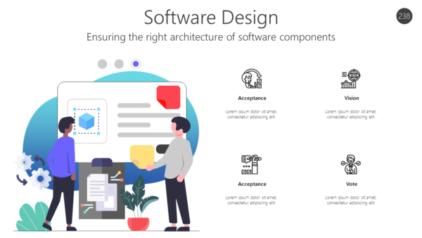 Ensuring the right architecture of software components