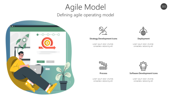 Defining agile operating model