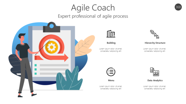 Expert professional of agile process