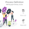 Process Definition - Defining agile delivery process
