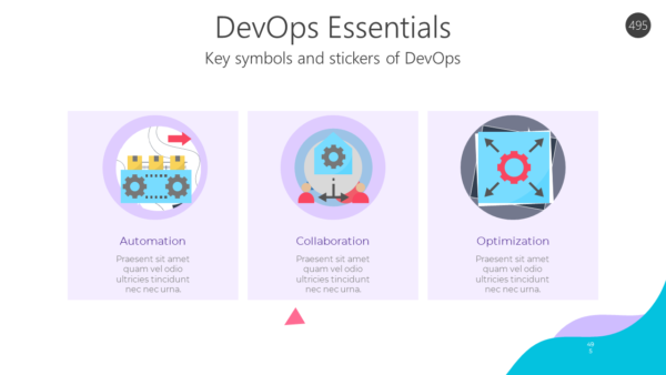 Key symbols and stickers of DevOps