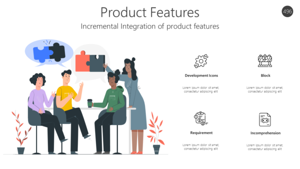 Incremental Integration of product features