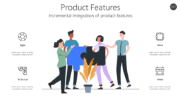 Product Features - Incremental Integration of product features