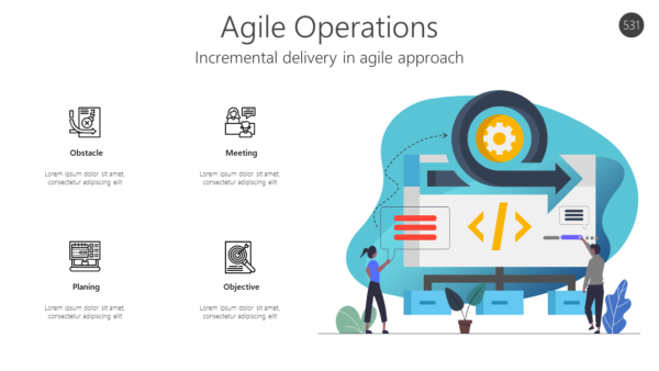 Incremental delivery in agile approach
