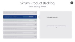 Scrum Product Backlog - Sprint Backlog Review