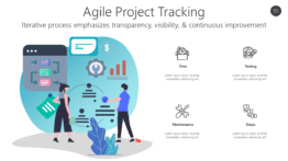 Agile Project Tracking - Iterative process emphasizes transparency, visibility, & continuous improvement