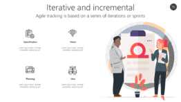 Iterative and incremental - Agile tracking is based on a series of iterations or sprints