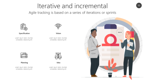 Agile tracking is based on a series of iterations or sprints