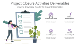 Project Closure Activities Deliverables - Ensuring Knowledge Transfer To Relevant Stakeholders