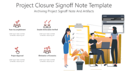 Project Closure Signoff Note Template - Archiving Project Signoff Note And Artifacts