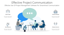Effective Project Communication - Effective Use Of Project Management Software For Streamlined Communication