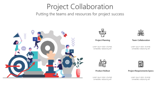 Project Collaboration - Putting the teams and resources for project success