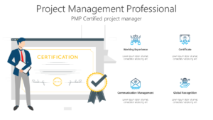 PMP Certified project manager